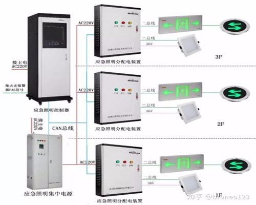 锦州EPS智能疏散系统1KVA原厂质保